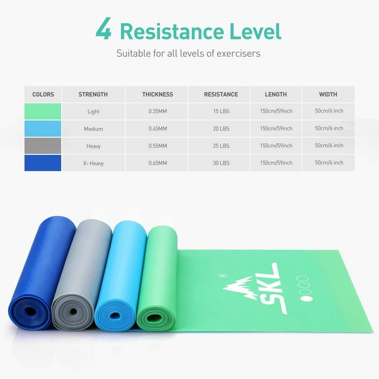 Skl hip online trainer