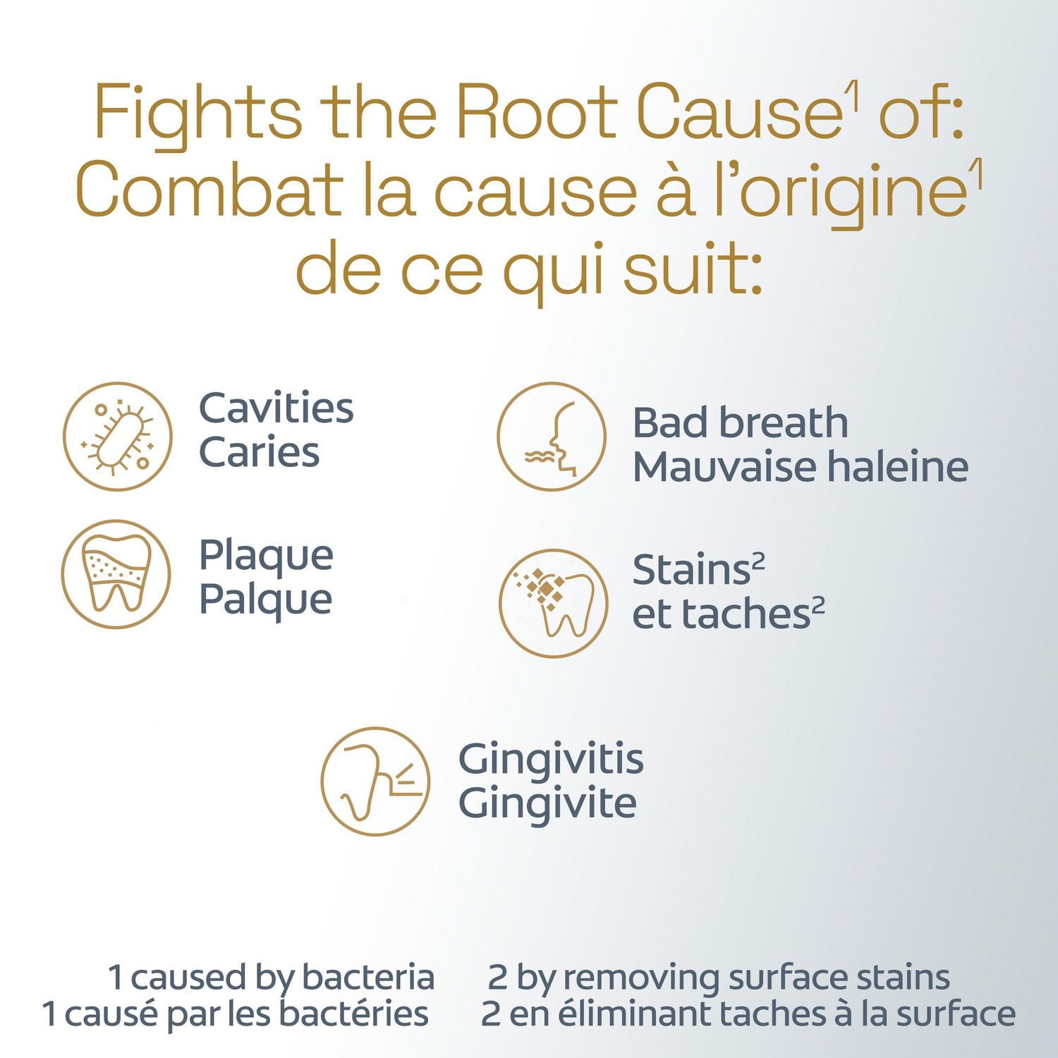 Colgate Total Active Prevention Brosse à Dents Souple et Moussante Colgate Total Active Prevention