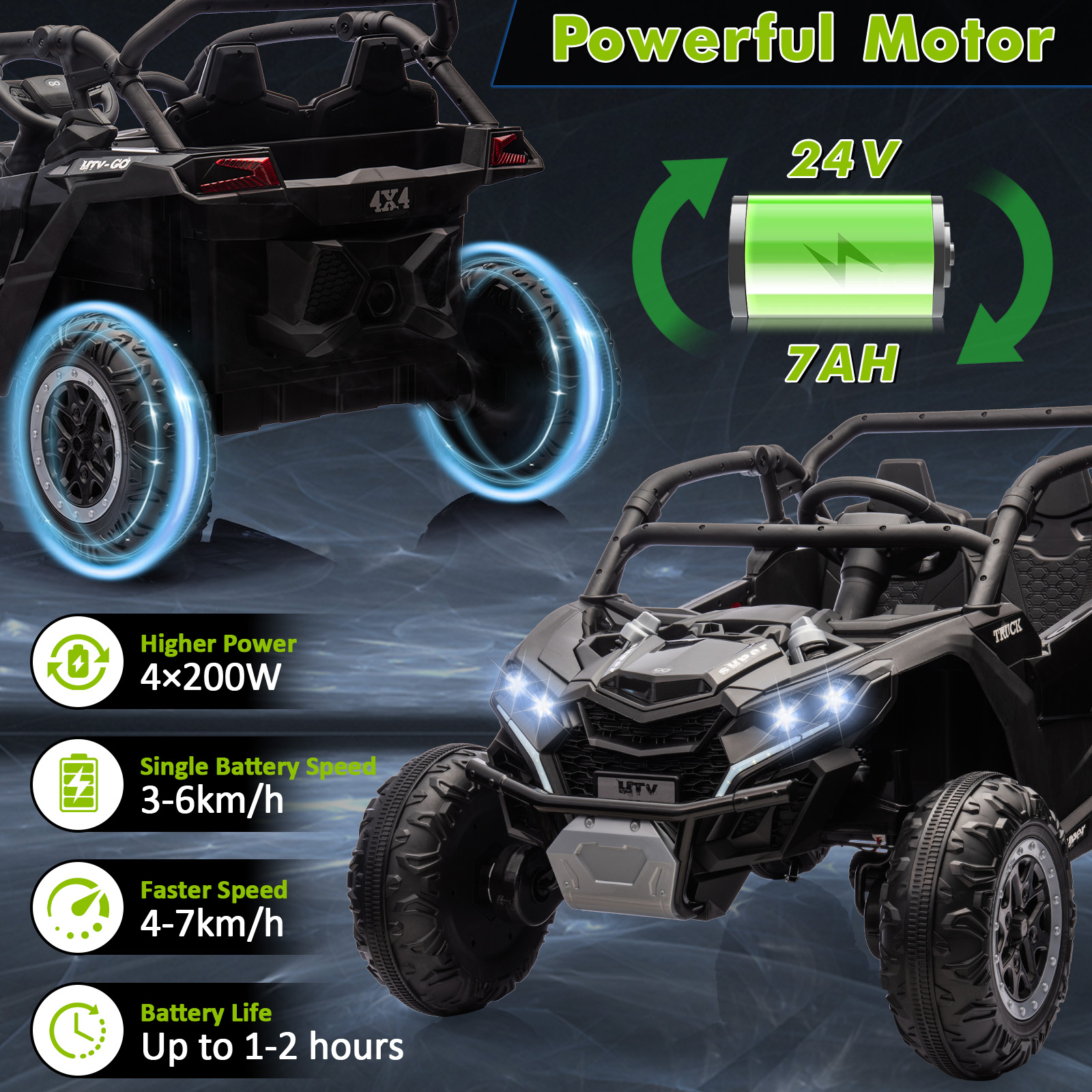 CazToi 24V 7 AH 4WD Battery Powered 2 Seater Ride On Car Off-Road Electric UTV with Remote for Kids