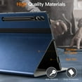 thumbnail image 3 of JETech Case for Samsung Galaxy Tab S9 Ultra 14.6-Inch with S Pen Holder, PU Leather Business Folio Stand Protective Tablet Cover with Pocket & Straps, Auto Wake/Sleep, Multi-Angle Viewing (Navy), 3 of 6