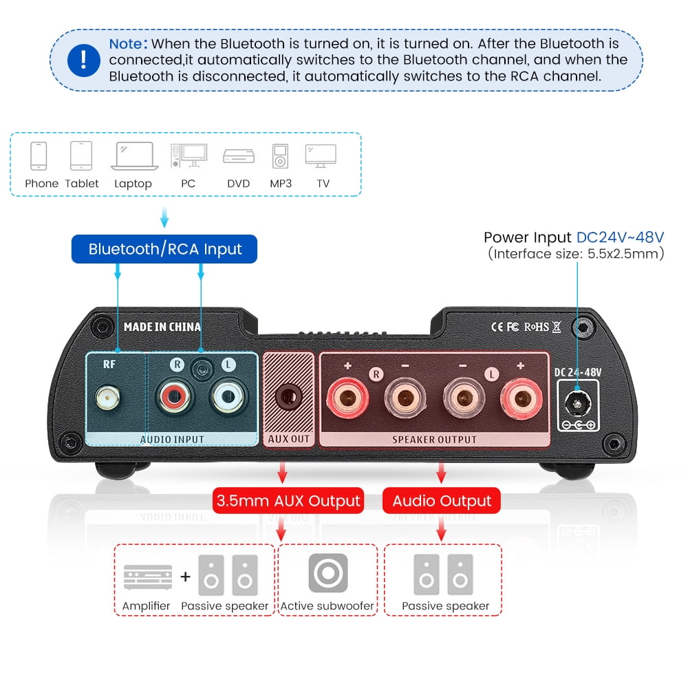 A08 PRO パワーアンプ Bluetooth 5.0 VUメーター AIYIMA, A08 Pro Bluetooth Power Amplifier, 300Wx2, Stereo Speaker