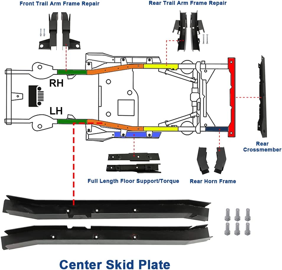 Buy ELITEWILL Center Skid Plate Frame Rust Repair Kit RH LH Fit for