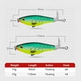 thumbnail image 3 of Kingdom Topwater Propeller Pencil Bait 90mm 11g 110mm 17g  Popper Whopper Plopper Artificial Wobblers For Bass Pike Hard Lures, 3 of 10