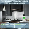 thumbnail image 2 of Akicon Range Hood 30 Inch, 600 CFM Stainless Steel Vent Hood with Powerful Range Hood Insert, Modern Square Kitchen Hood with 3 Speed Control, LED Lights, Baffle Filters, Wall Mounted (AK-HS30HA-JBC), 2 of 5