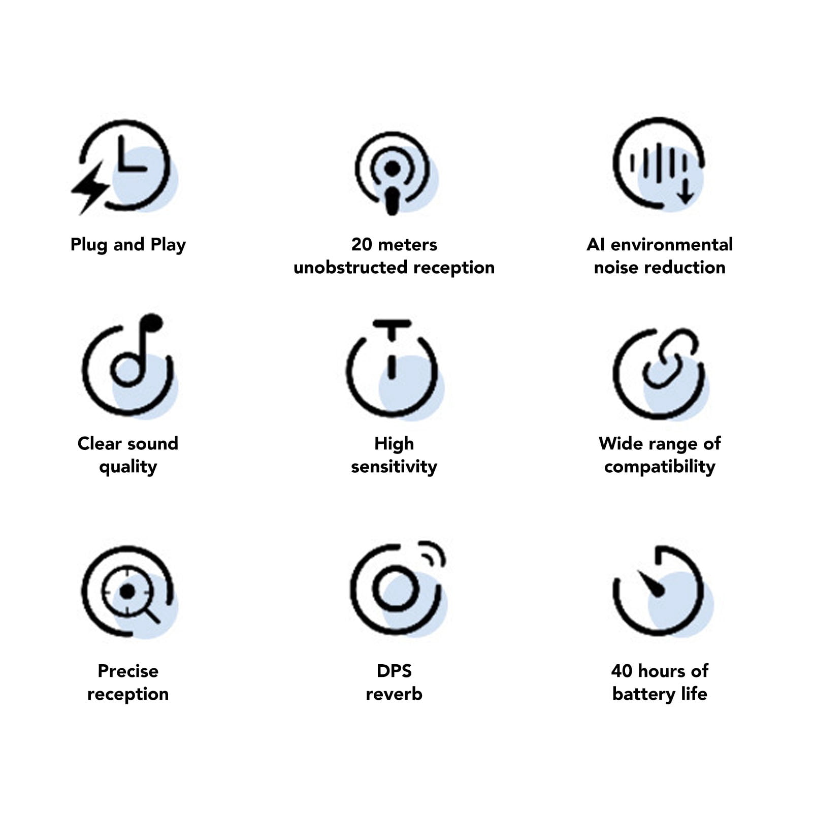 LAZIOEGR 2PCS Wireless Lavalier Microphone Magnetic 2.4GHz Noise Canceling Type C Clip On Lapel Mic with Charging Case (4.33 inches / 11 cm)