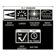 Maglite Mini Incandescent 2-Cell AA Flashlight with Holster, Black