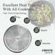 thumbnail image 5 of Frying pan Wok with lid 28 cm 4.3 l, non-stick coated pan, deep frying pan Suitable for all types of hobs, including induction, 5 of 5