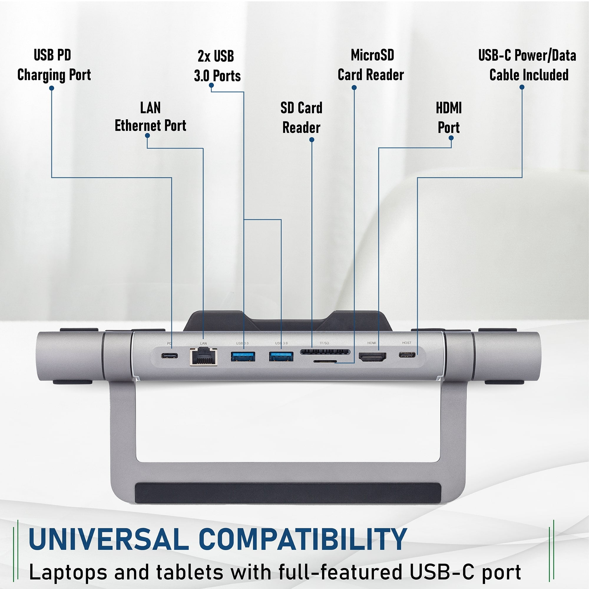 ClearClick 6-in-1 USB-C Portable Docking Station & Laptop Stand - 2X USB 3.0 Ports, HDMI, LAN Ethernet, SD Card Reader, MicroSD Card Reader, USB PD Charging