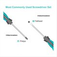 thumbnail image 5 of Magnetic Screwdriver Set, 6-Piece Screwdriver Set, 5 of 5