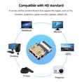 thumbnail image 5 of Conector Compatible Con Hdmi Cinta antiinterferencias Micro interfaz plana compatible con HDMI (horizontal B), 5 of 5