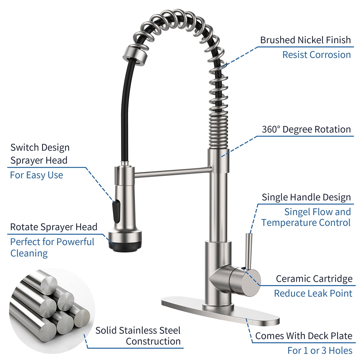 Izzovium Commercial Kitchen Faucet with Pull Down Sprayer, 4 Spraying Modes, Single Handle, Brushed Nickel Finish, Fits 1 or 3 Hole Sink, 1.8 GPM Flow Rate