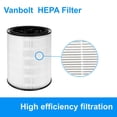 thumbnail image 3 of Vanbolt 1Pack True HEPA Replacement Filter-Compatible with Aerus Lux Guardian Angel Air Cleaner Purifier Filter,for Angel Air Replacement Filter Parts Coding Part#GA99, 3 of 6