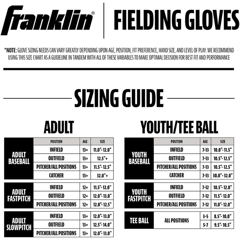 Baseball Glove Size Charts & Guide