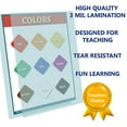 thumbnail image 2 of Colors learning chart LAMINATED poster teachers and educators no pictures portrait fun classroom decoration and presentation clear read from distance, 2 of 4