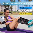 thumbnail image 6 of 6 Pairs Copper Compression Socks for Women & Men Circulation 15-20 mmhg - Better Blood Flow, Swelling, Best Support for Medical, Running, Nursing, 6 of 7