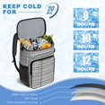 thumbnail image 6 of Travel Cooler Bag - Boho Bohemia Pioneer Flower Geometric Line Art Camping Beer Cooler Backpack with Bottle Opener- Waterproof Insulated Picnic Backpacks - Cooler Bag for Beach, 6 of 6