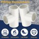thumbnail image 3 of Uxcell 2Pcs 2.5" Tee 3 Vías Conectores de Tubo, Accesorios de Esquina para Estructura de Soporte de Estante, Blanco, 3 of 6