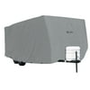 Overdrive PolyPro 1 Travel Trailer, 20' - 22'