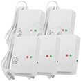 thumbnail image 1 of Detector de Gas VentDepot DetectoGas 5 Pieza Gas Alarma 85dB 15% LEL 220V 50Hz CA Blanco., 1 of 1