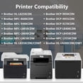 thumbnail image 6 of 2 Black TN336 / TN336BK Toner Cartridge Replacement for Brother HL-L8250CDN L8350CDW L9200CDW MFC-8600CDW 9460CDN L8600CDW L8650CDW L9550CDW DCP-9050CDN 9270CDN L8400CDN Printer, 6 of 7
