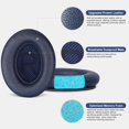 thumbnail image 3 of Almohadillas Aurivor de repuesto para auriculares Bose QuietComfort, 3 of 8