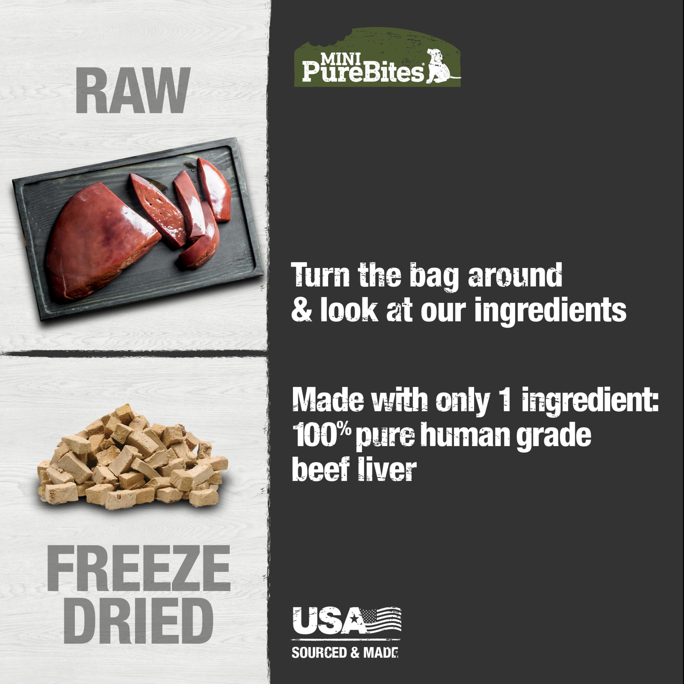 Mini-PureBites Beef Freeze Dried Dog Treats, 1 Ingredient, 9.5oz