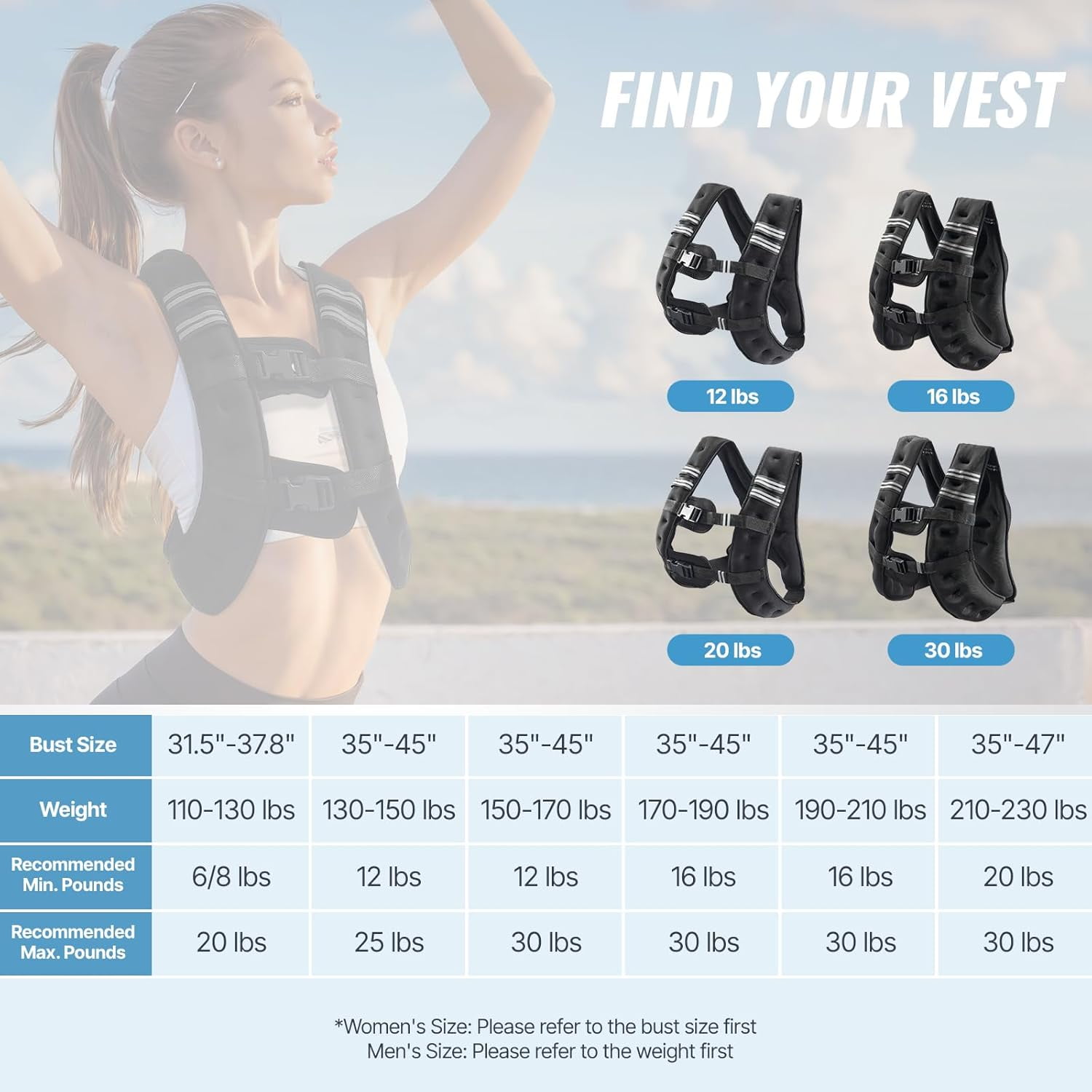 Weighted Vest, 12/16/20/30 lbs Weight Vest with Reflective Stripe, Adjustable Buckle Body Weight Vest, Workout Equipment for Strength Training, Running, Jogging, Fitness, and Weight Loss