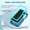 thumbnail image 2 of I-HONVA For Samsung Galaxy A15 Case,3-Layer Military Grade Drop Protection Anti-Slip Bumper Rugged Shockproof Dustproof Protection 6.5 inch Phone Case,Turquoise, 2 of 7