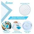 thumbnail image 3 of TiaGOC Giant Potty Pads for Dogs, Odor Eliminating 36" x 36" Pee Pads for Dogs, Gigantic Great Dane Pads, 5 Layer Ultra Absorbent Technology, Leak Proof Training Pads for Dogs & Cats, 50 Count, 3 of 5