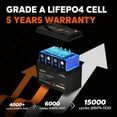 thumbnail image 5 of LiTime 2 Pack 12V 100Ah TM LiFePO4 Battery 15000 Deep Cycles Trolling Motors Lithium Battery, 5 of 8