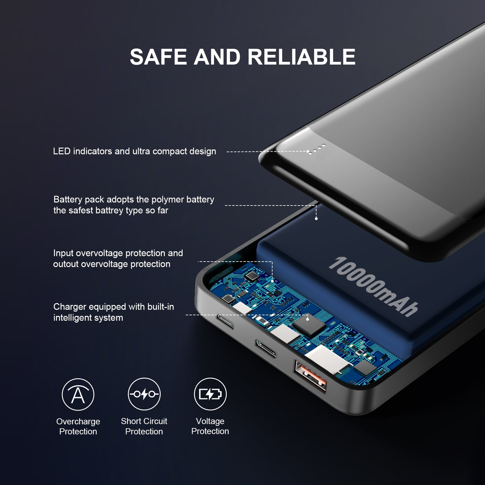 Esoulk 10000mAh USB-C PD20W / QC18W POWER BANK