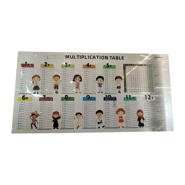 Tabla de hojas de multiplicación, ayuda de enseñanza aritmética, matemáticas interactivas manipulaciones de niños - -clases, clase ,