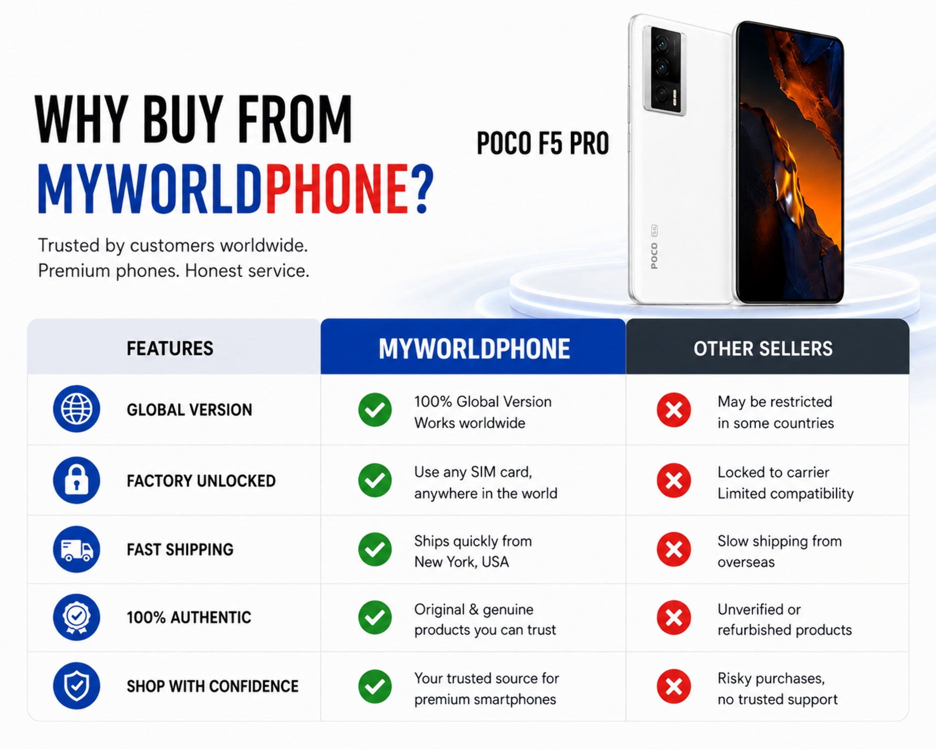Xiaomi Poco F5 Pro - Thumbnail 4