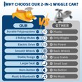 thumbnail image 2 of Electric Ride-On Wiggle Car for Kids Battery Powered Toy Vehicle with Pedal Indoor Outdoor Fun Brown - US standard Brown, 2 of 8