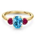 thumbnail image 3 of Gem Stone King 2.00 Ct Oval Swiss Blue Topaz Red Created Ruby 18K Yellow Gold Plated Silver Ring, 3 of 6