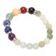 thumbnail image 5 of Pulsera de cuentas de chakras, 7 chakras, cristales curativos, pulsera de meditación, relajación, alivio del estrés, pulsera de cristal para mujeres y hombres tipo 3, 5 of 5