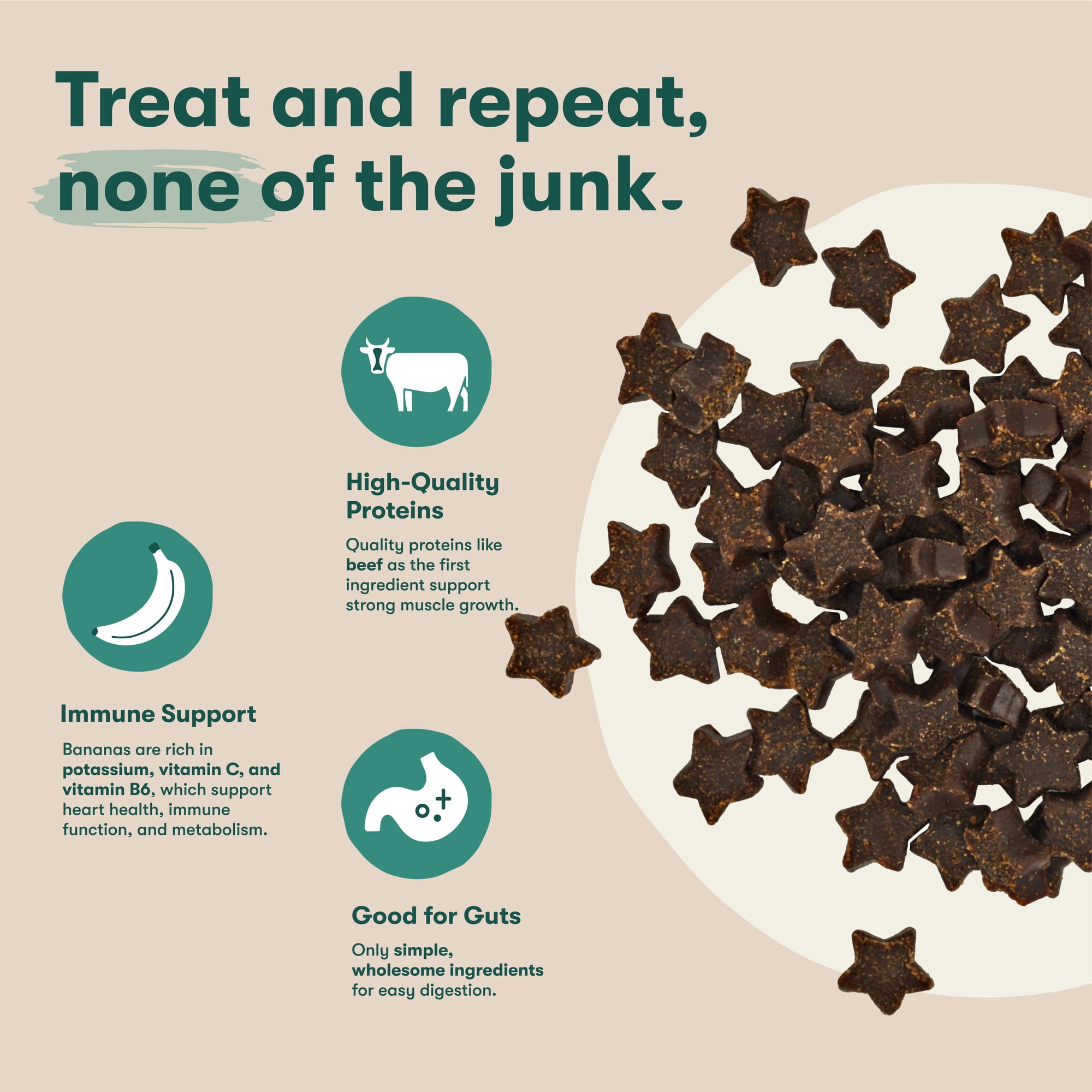 (6 pack) Jinx Beef Tiny Treats Natural Dog Training Treats, 4 oz Bag