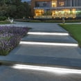 thumbnail image 4 of Linear Wall Lights, Solar Outdoor Led Lights, Plastic Construction, 2-tone Warm White and Cool White, for Garden Pathways, Patio Walls, and Driveway Borders, by FAJHHA, 4 of 7