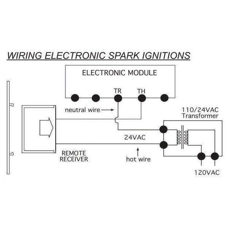 Skytech TS-3 Wired Wall Mounted Thermostat Fireplace Control