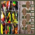 thumbnail image 5 of 1set x Fishing Feeders-As Shown, 5 of 6