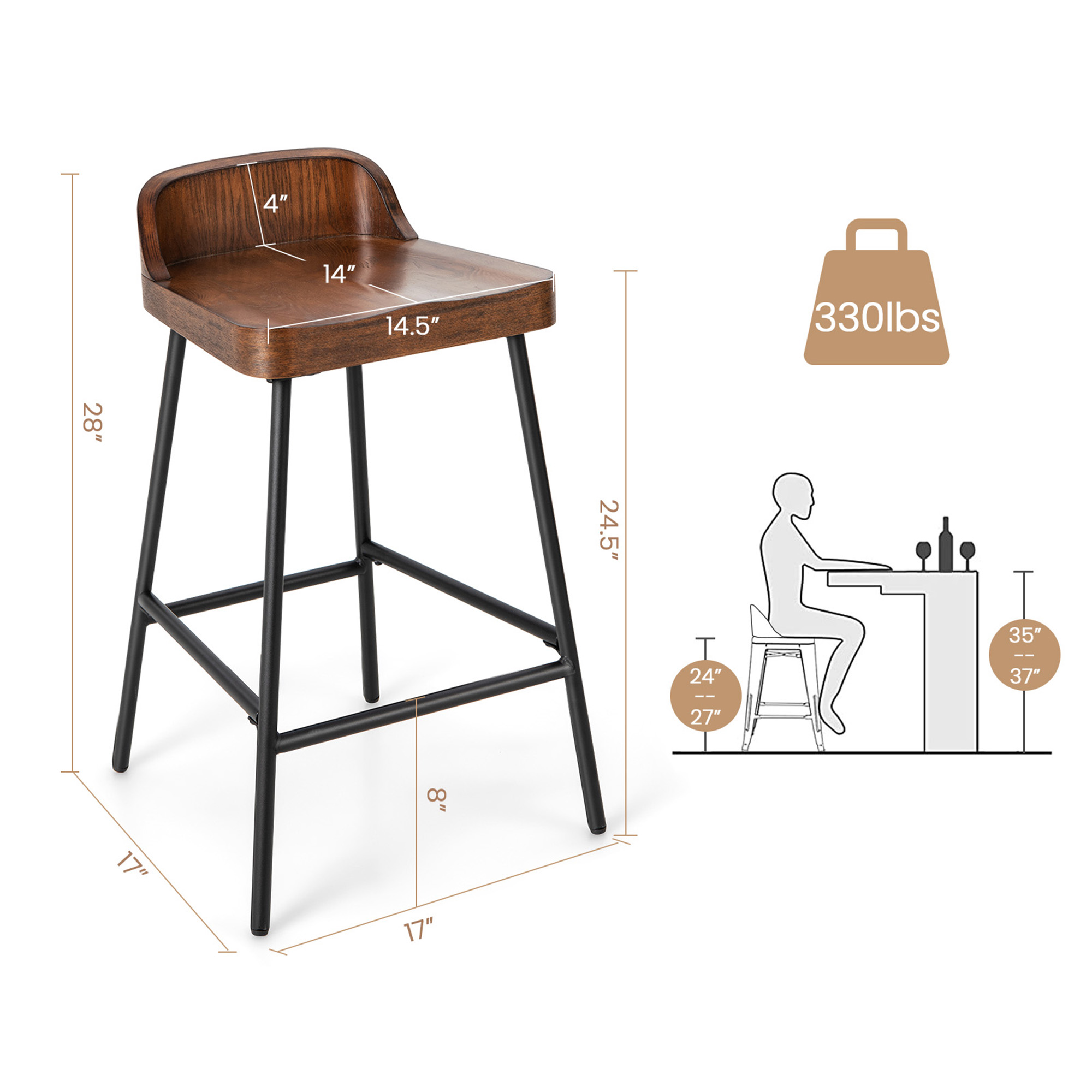 Gymax Fashion 2PCS 24.5'' Low-Back Bar Stool Industrial Counter Height Chair Stool