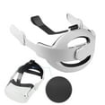 thumbnail image 5 of Suitable for Oculus Quest 2 Elite Headgear Plastic Adjustable Headgear Free Disassembly Assembly Structure, 5 of 5