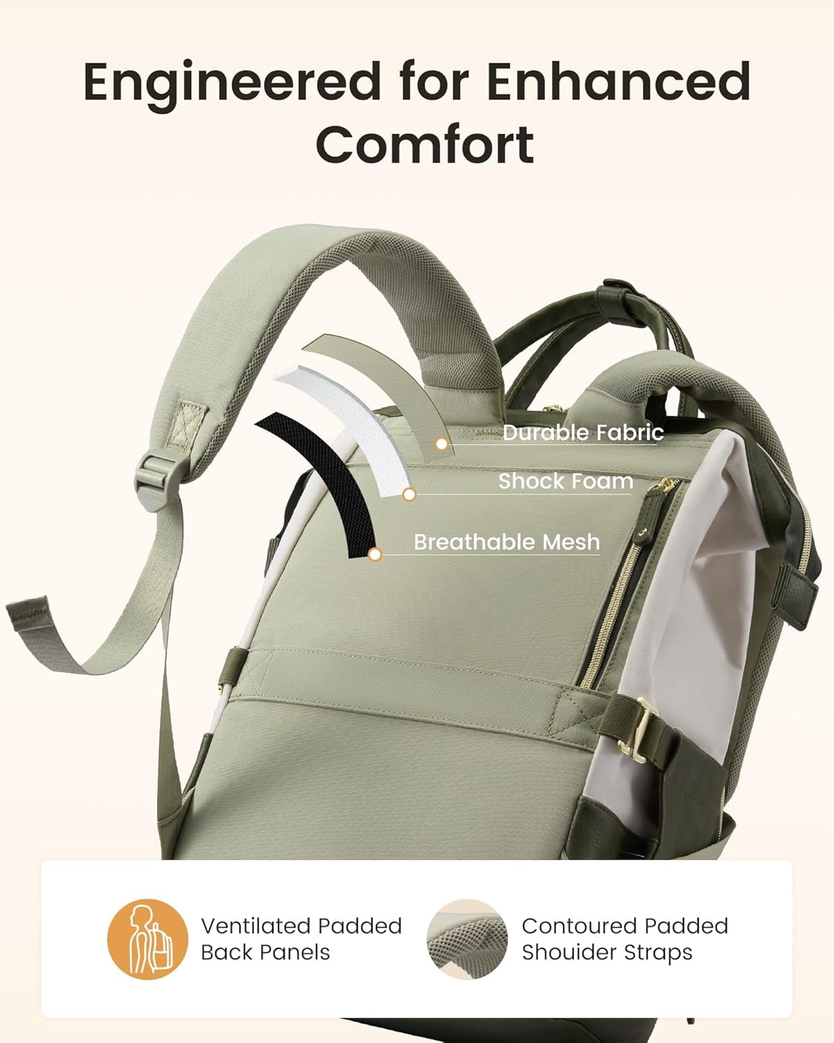 LOVEVOOK Laptop Backpack for Women with Giant Tumbler Holder,15.6 inch Professional Nurse Teacher Backpack Computer Laptop Bag,Cute Waterproof Travel Backpack Purse Work College Bag