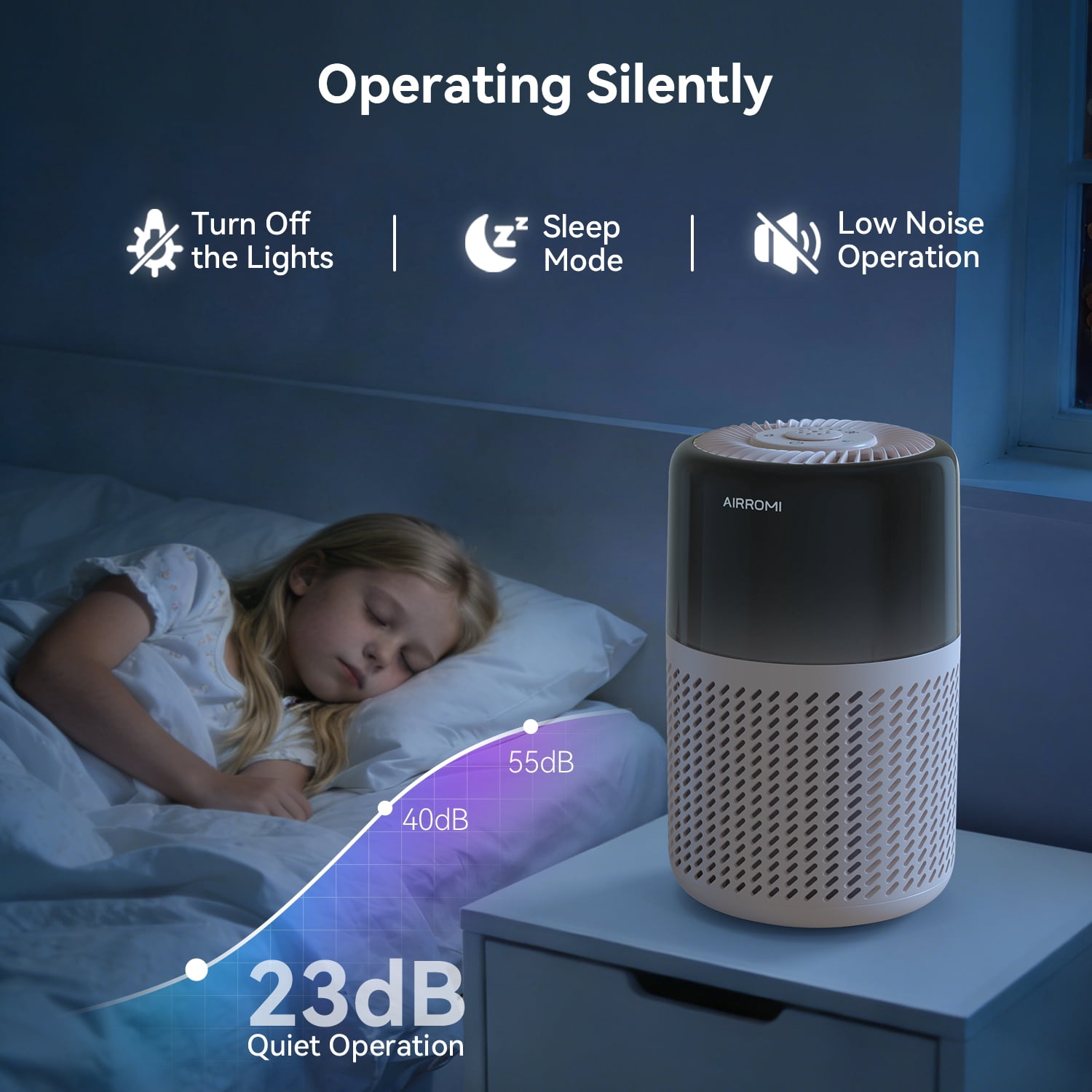 AIRROMI HEPA Air Purifier for Pet Owners, Included Activated Carbon Filter, Air Cleaner with Night Light for Allergies and Asthma Suffers,A2005,Beige
