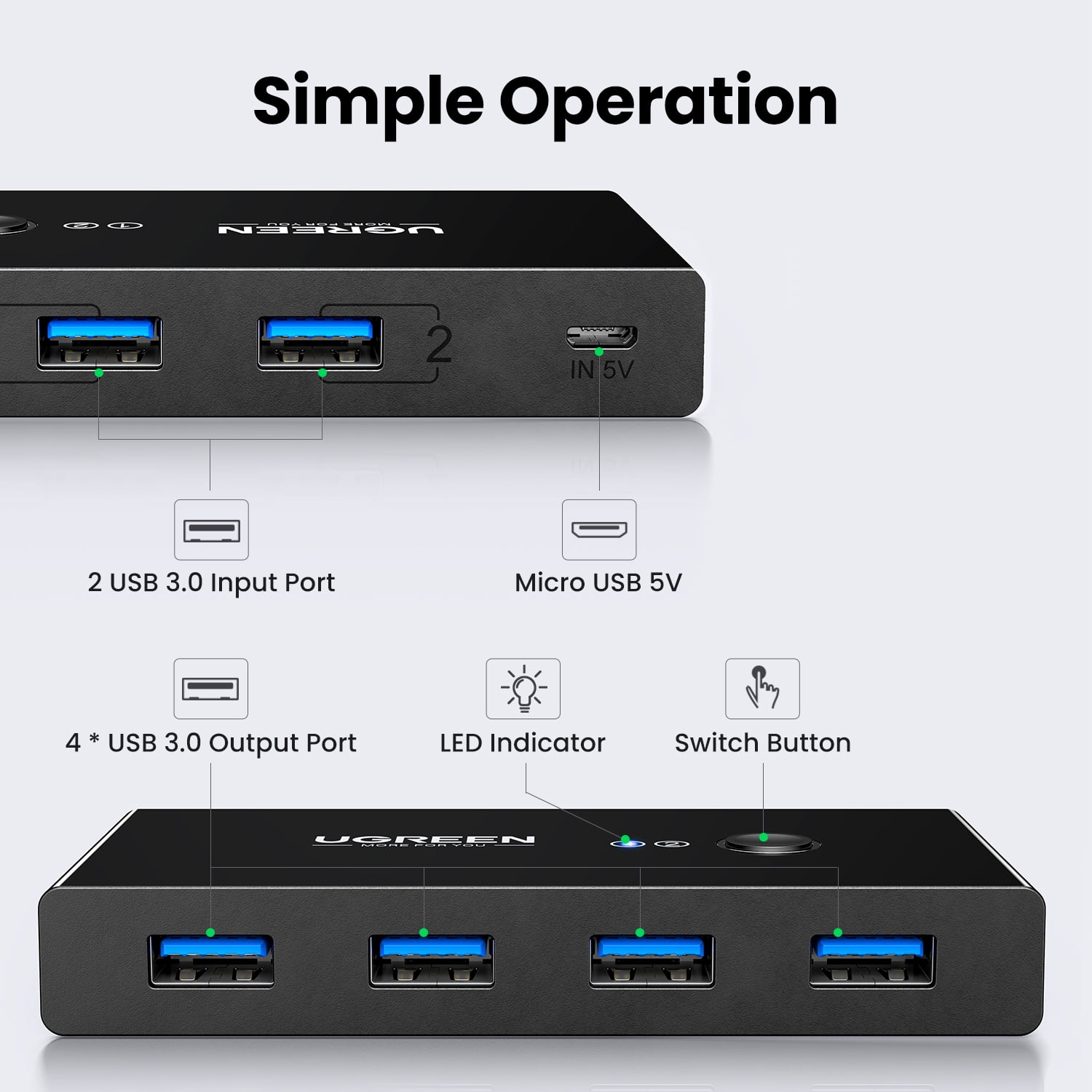 UGreen 2in 4out USB2.0 Sharing Switch Box-BK, Shop Today. Get it Tomorrow!