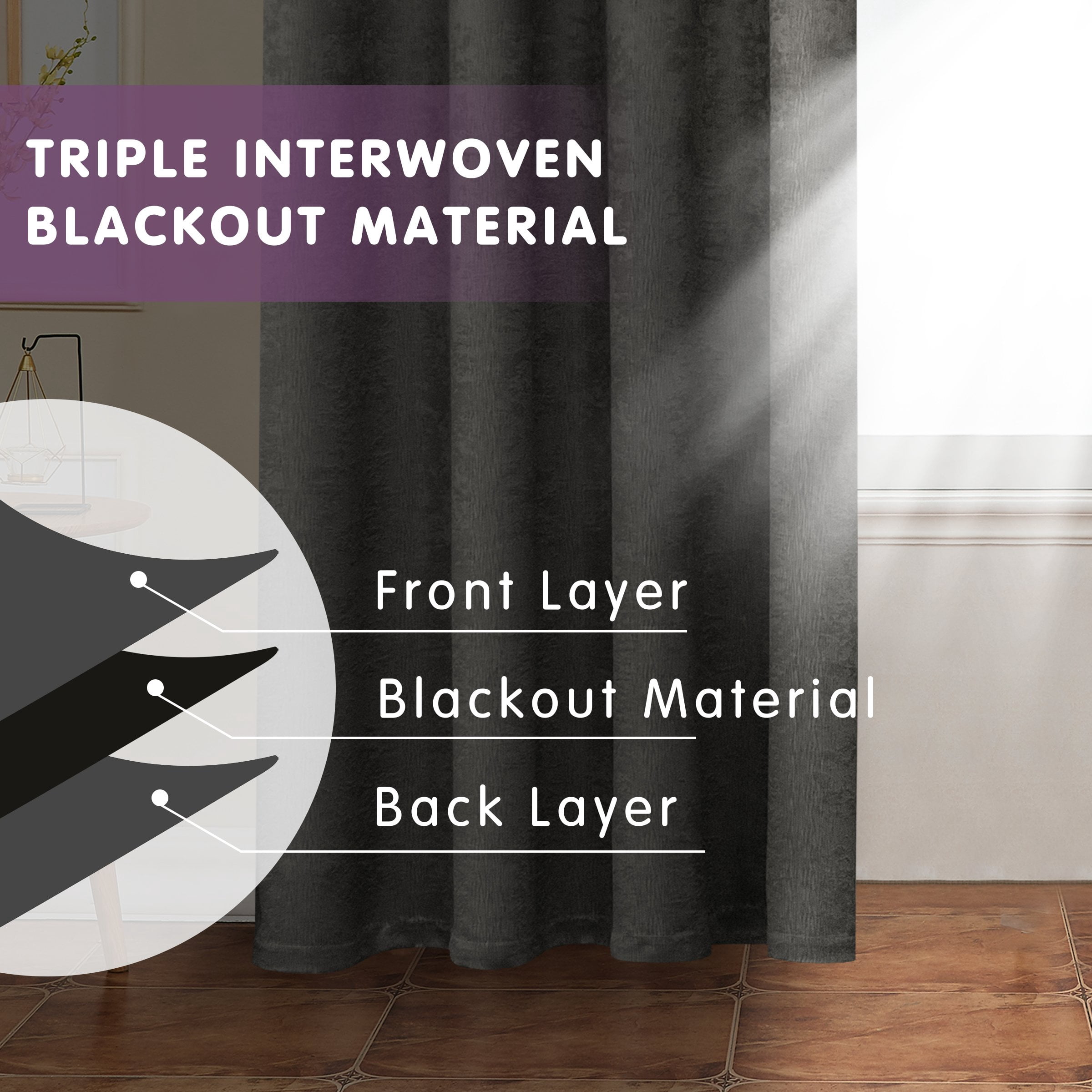 Subrtex Blackout Curtains 2 Panels Room Darkening Grommet Drapes, Dark Grey, 52"x 95"