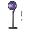 thumbnail image 4 of Home Fan Floor Desk And Stand Fan With Strong Wind Low Noise USB Charge 3 Speed 3 Concave Blades Gray, 4 of 7