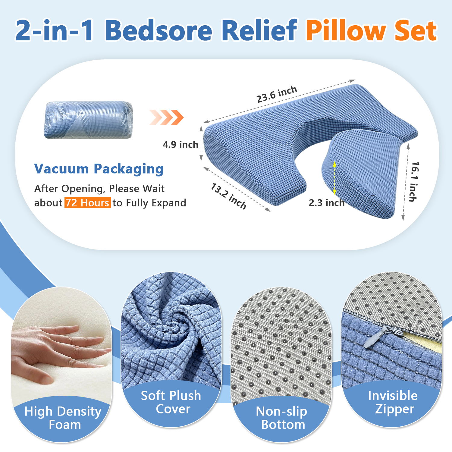 Bed Sore Prevention & Positioning Wedge Pillow - Medical Foam Cushion for Side Sleeping & Pressure Relief, Back Pain Support for Bedridden Patients & Elderly Care