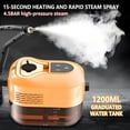 thumbnail image 4 of 2500W Handheld High Temperature Pressurized Steam Cleaner, 4.5 Bar Portable Machine for Kitchen Grease Grout Bathroom Car Detailing (1 PC, White), 4 of 7