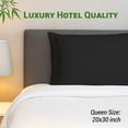 thumbnail image 5 of Gogreen Bamboo Rayon Waterproof Pillow Protector, Breathable Pillow Cover, Cooling Pillow Case Protector with Zipper, Super Soft Pillow Case Cover with Zipper (4 Packs, Queen 20"x30", Black), 5 of 9
